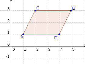 paralelogramo.png