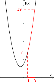 gráfico.png