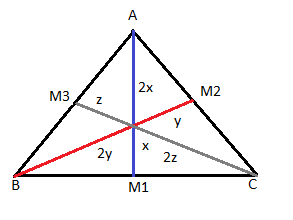 Congruência de triângulos.png