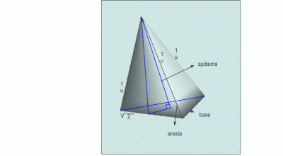 triangulo_html_780f0c8.gif