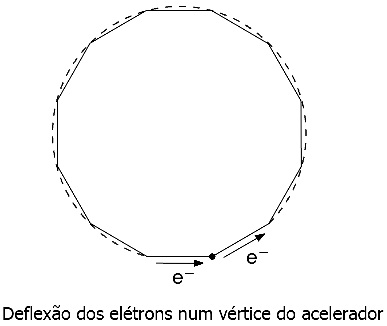 dodecágono inscrito.jpg