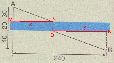 ativ rio2.jpg