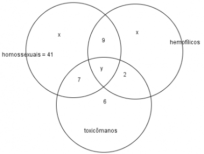 conj.png (18.11 KiB) Exibido 14907 vezes conj.png