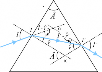 angext.png (68.78 KiB) Exibido 3187 vezes angext.png