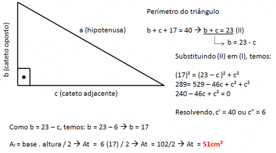 Resolução.PNG