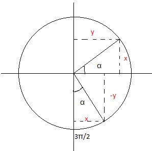 circulo_trig.jpg