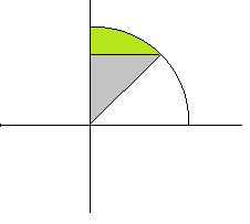 integral.png