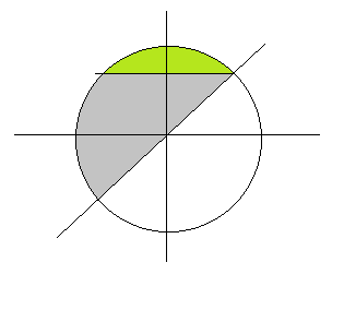 integral.png
