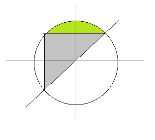 integral.png