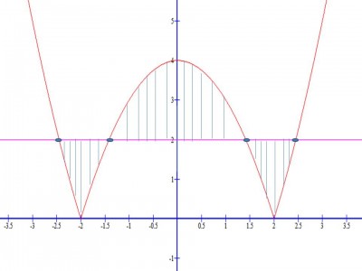grafico.jpg (35.12 KiB) Exibido 2889 vezes grafico.jpg