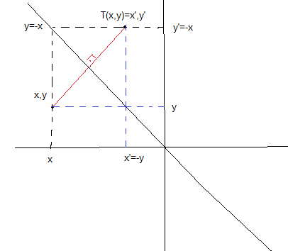transf.png
