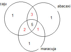 combinacao.png