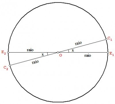 circunferencia.jpg