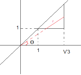 area.png