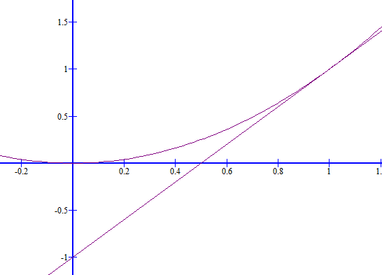 graph (2).gif