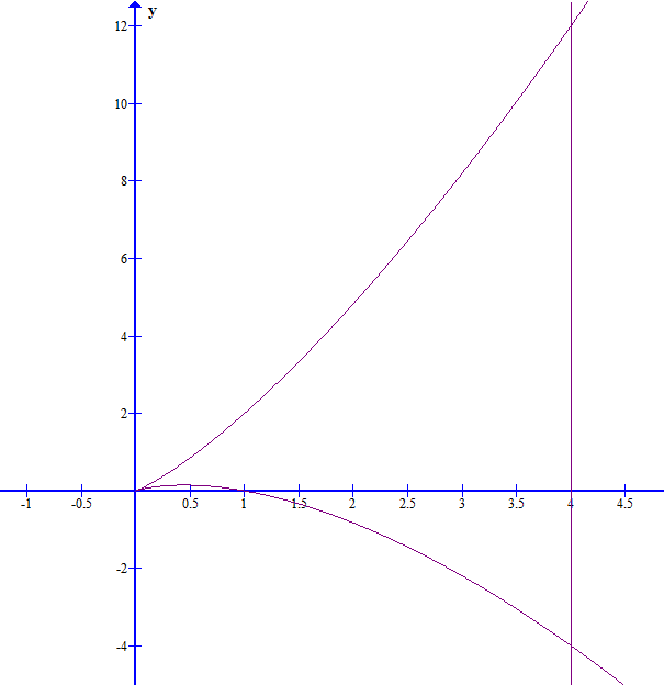 graph (3).gif
