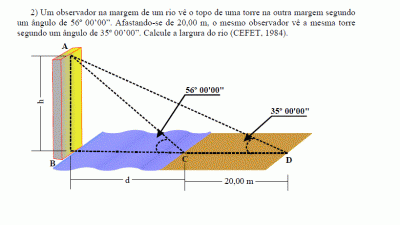seno.gif