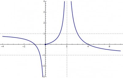 limite 01.jpg (15.63 KiB) Exibido 4283 vezes limite 01.jpg