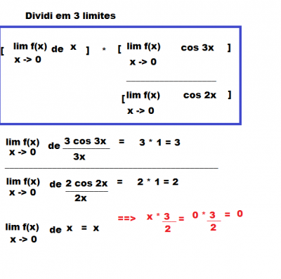 limite2.png (13.51 KiB) Exibido 1033 vezes limite2.png