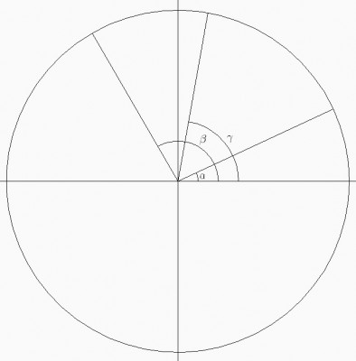 circunferencia_trigonometrica2.jpg