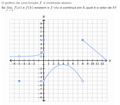limites.png (179.93 KiB) Exibido 767 vezes limites.png