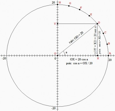 circunferencia4.jpg