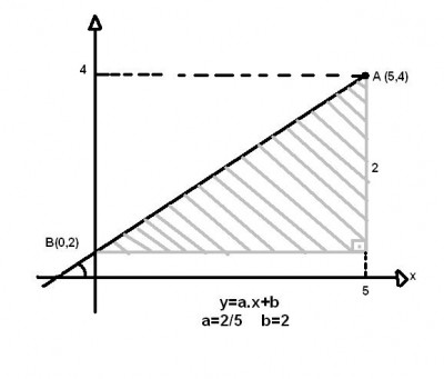 gráfico.JPG