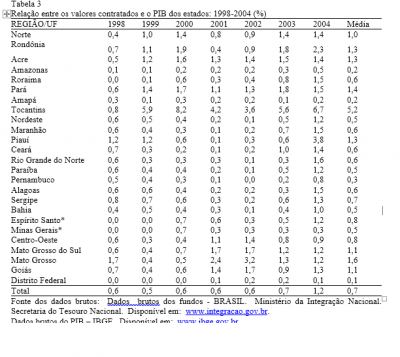 Sem título.png (32.92 KiB) Exibido 1422 vezes Sem título.png