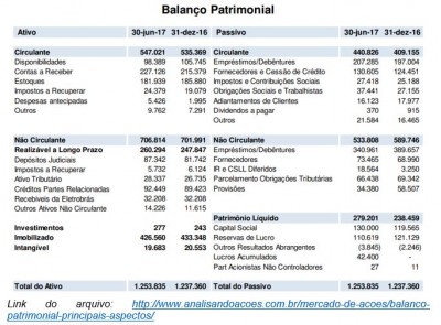 Gestao de Riscos e Op da Créditos.JPG (85.96 KiB) Exibido 4432 vezes Gestao de Riscos e Op da Créditos.JPG