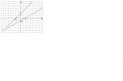 retas.JPG (24.33 KiB) Exibido 12631 vezes retas.JPG