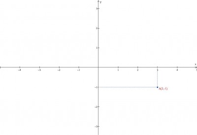 grafico.JPG