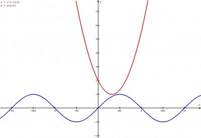 grafico.JPG