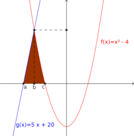 grafico.png