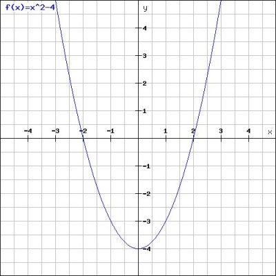 parabola.jpg