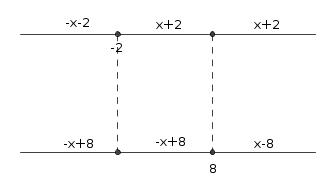 modulo.png