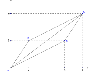 paralelogramo.png