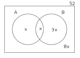 diagrama-venn.png
