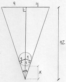 secao_meridiana_cone.jpg