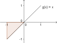 área-hachurada2.png