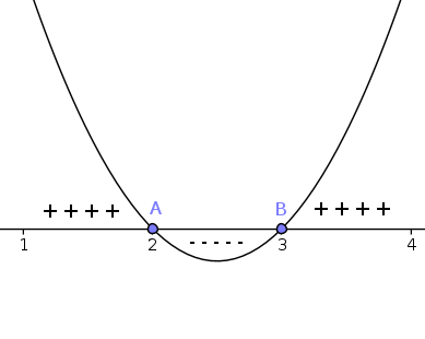 parabola.png