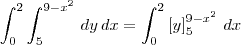 \int_0^2 \int_{5}^{9-x^2} \, dy \, dx = \int_0^2 \left[y\right]_5^{9-x^2} \, dx