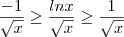 \frac{-1}{\sqrt{x}} \geq \frac{lnx}{\sqrt{x}} \geq \frac{1}{\sqrt{x}}