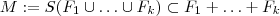 M:=S(F_1 \cup \hdots \cup F_k) \subset F_1 + \hdots + F_k M:=S(F_1 \cup \hdots \cup F_k) \subset F_1 + \hdots + F_k