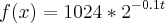 f(x)=1024*2^{-0.1t} f(x)=1024*2^{-0.1t}