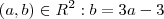 (a,b) \in R ^2 : b = 3a - 3