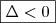 \boxed{\Delta < 0} \boxed{\Delta < 0}