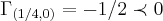 {\Gamma}_{(1/4,0)}=-1/2\prec0 {\Gamma}_{(1/4,0)}=-1/2\prec0