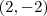 (2,-2)