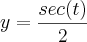 y=\frac{sec(t)}{2}