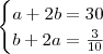 \begin{cases}
a + 2b = 30 \\
b + 2a = \frac{3}{10}
\end{cases} \begin{cases}
a + 2b = 30 \\
b + 2a = \frac{3}{10}
\end{cases}
